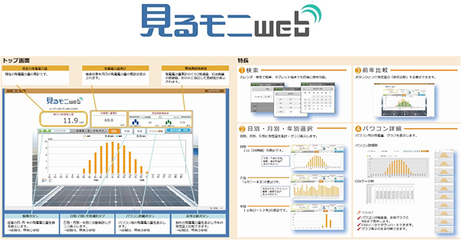 見るモニweb