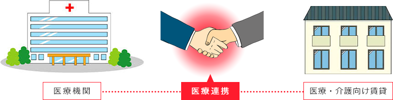見るモニweb