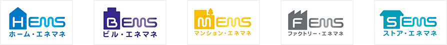 EMS サポートの各サービス